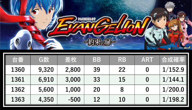 https://cdn.p-town.dmm.com/editor/__0_rakudan/＿＿＿格付け用/0425SAP日野/19.png
