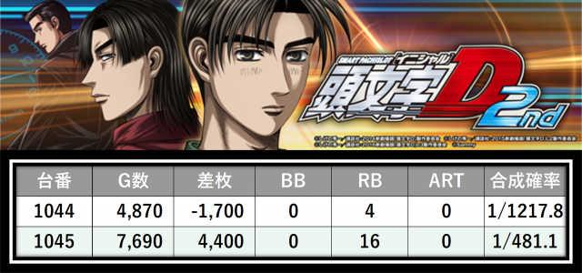 https://cdn.p-town.dmm.com/editor/__0_rakudan/＿＿＿格付け用/0425SAP日野/22.png