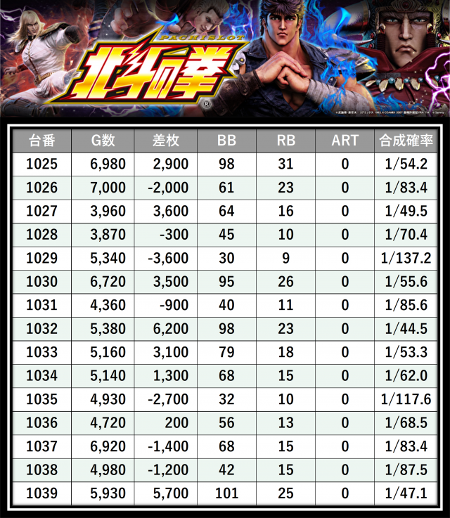 https://cdn.p-town.dmm.com/editor/__0_rakudan/＿＿＿格付け用/0425SAP日野/23.png