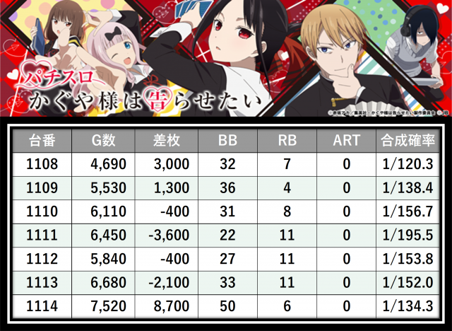 https://cdn.p-town.dmm.com/editor/__0_rakudan/＿＿＿格付け用/0425SAP日野/24.png