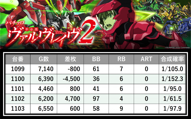 https://cdn.p-town.dmm.com/editor/__0_rakudan/＿＿＿格付け用/0425SAP日野/28.png