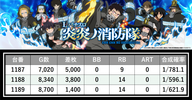 https://cdn.p-town.dmm.com/editor/__0_rakudan/＿＿＿格付け用/0425SAP日野/2.png