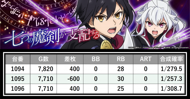 https://cdn.p-town.dmm.com/editor/__0_rakudan/＿＿＿格付け用/0425SAP日野/29.png
