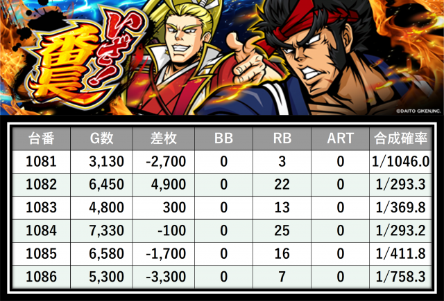 https://cdn.p-town.dmm.com/editor/__0_rakudan/＿＿＿格付け用/0425SAP日野/38.png