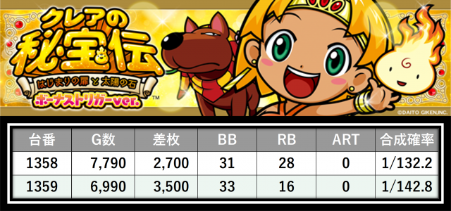 https://cdn.p-town.dmm.com/editor/__0_rakudan/＿＿＿格付け用/0425SAP日野/3.png