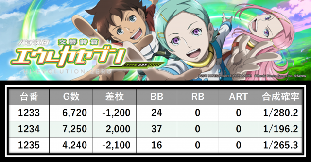 https://cdn.p-town.dmm.com/editor/__0_rakudan/＿＿＿格付け用/0425SAP日野/39.png