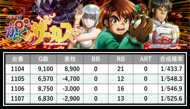 https://cdn.p-town.dmm.com/editor/__0_rakudan/＿＿＿格付け用/0425SAP日野/40.png