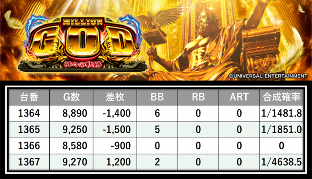 https://cdn.p-town.dmm.com/editor/__0_rakudan/＿＿＿格付け用/0425SAP日野/44.png