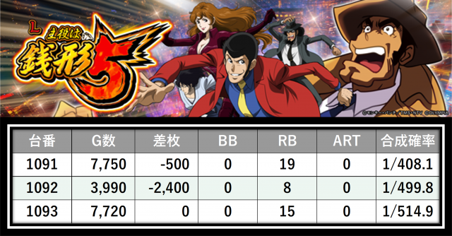 https://cdn.p-town.dmm.com/editor/__0_rakudan/＿＿＿格付け用/0425SAP日野/45.png