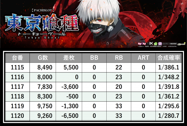 https://cdn.p-town.dmm.com/editor/__0_rakudan/＿＿＿格付け用/0425SAP日野/46.png