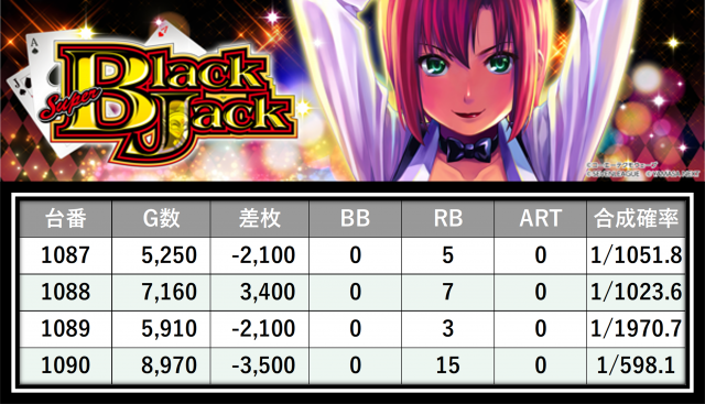 https://cdn.p-town.dmm.com/editor/__0_rakudan/＿＿＿格付け用/0425SAP日野/47.png