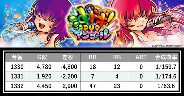 https://cdn.p-town.dmm.com/editor/__0_rakudan/＿＿＿格付け用/0425SAP日野/48.png