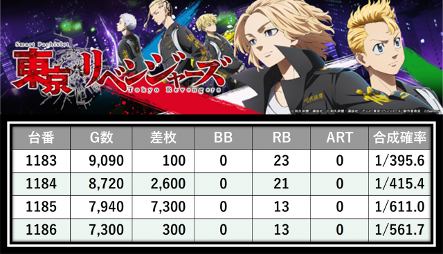 https://cdn.p-town.dmm.com/editor/__0_rakudan/＿＿＿格付け用/0425SAP日野/4.png