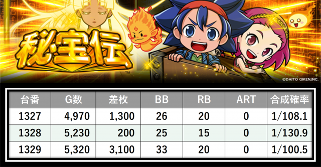 https://cdn.p-town.dmm.com/editor/__0_rakudan/＿＿＿格付け用/0425SAP日野/7.png