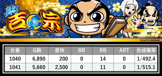https://cdn.p-town.dmm.com/editor/__0_rakudan/＿＿＿格付け用/0425SAP日野/8.png