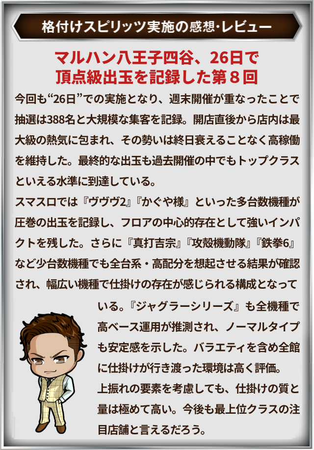 https://cdn.p-town.dmm.com/editor/__0_rakudan/＿＿＿格付け用/0426マルハン八王子/gaikanhati.jpg