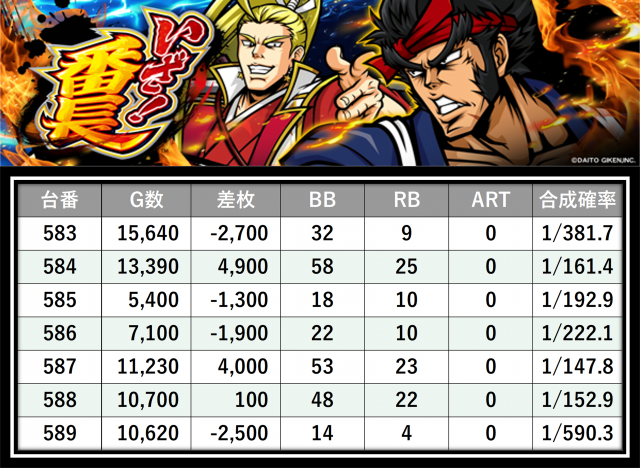 https://cdn.p-town.dmm.com/editor/__0_rakudan/＿＿＿格付け用/0426マルハン八王子/22.png