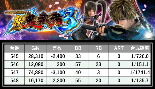 https://cdn.p-town.dmm.com/editor/__0_rakudan/＿＿＿格付け用/0426マルハン八王子/28.png
