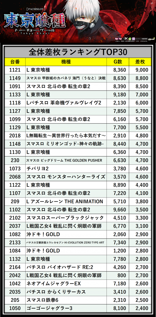 https://cdn.p-town.dmm.com/editor/__0_rakudan/＿＿＿格付け用/0517ぱんどら/000.png