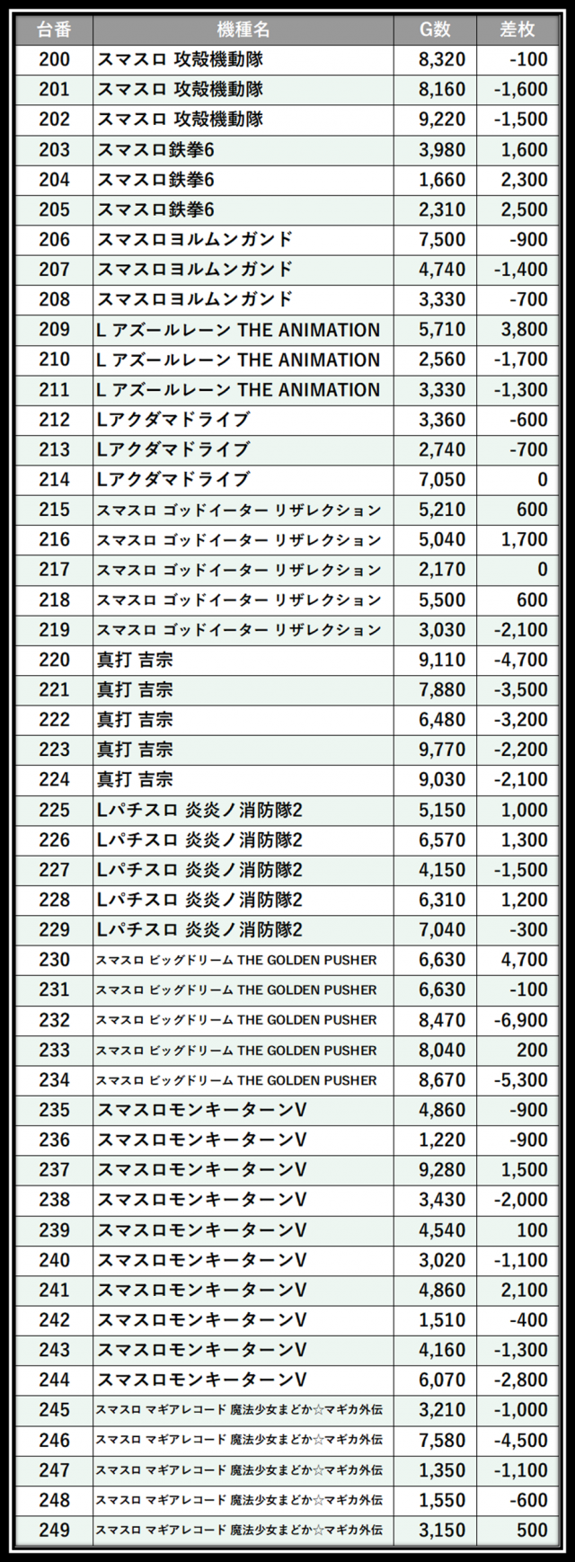https://cdn.p-town.dmm.com/editor/__0_rakudan/＿＿＿格付け用/0517ぱんどら/34.png