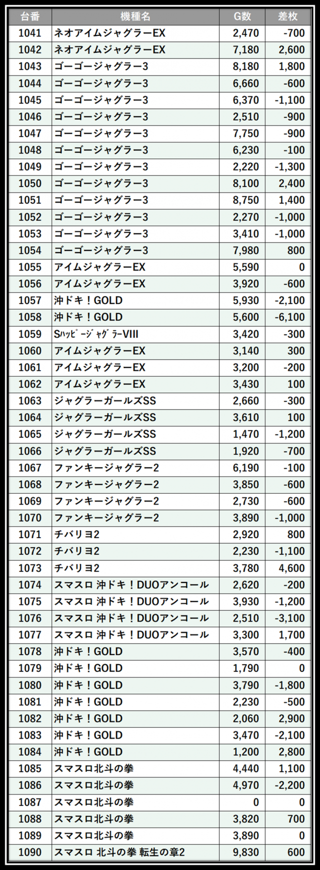 https://cdn.p-town.dmm.com/editor/__0_rakudan/＿＿＿格付け用/0517ぱんどら/101.png