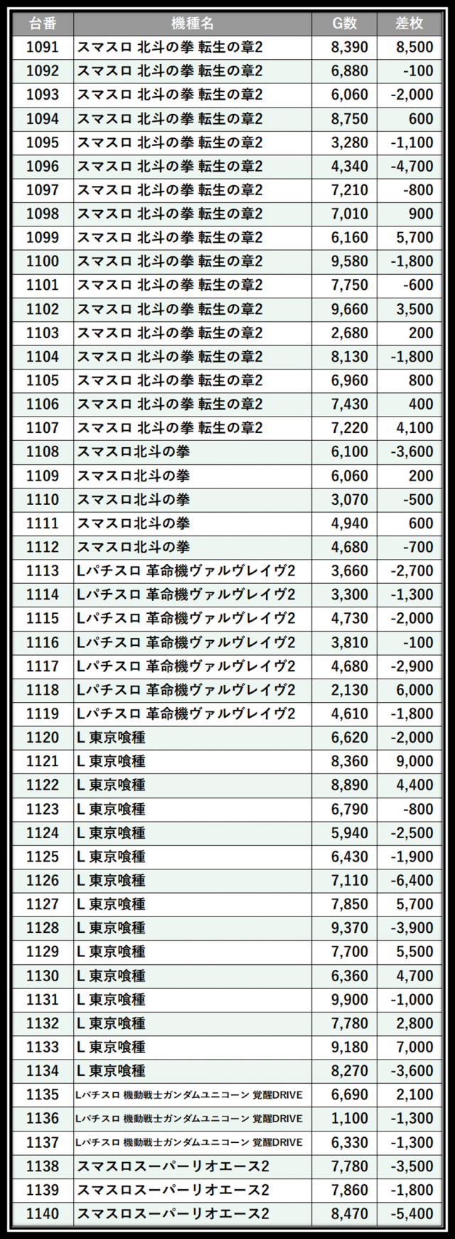 https://cdn.p-town.dmm.com/editor/__0_rakudan/＿＿＿格付け用/0517ぱんどら/102.png