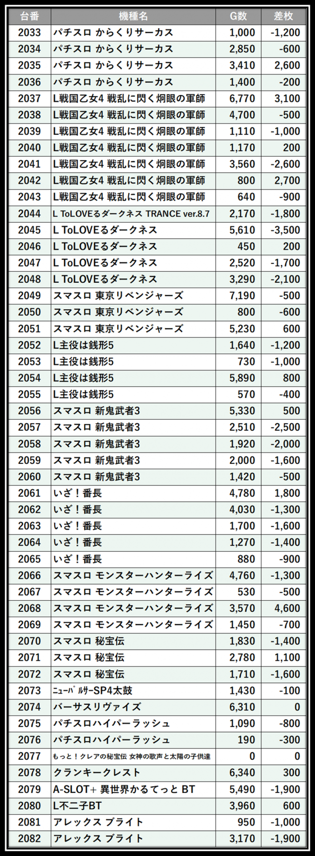 https://cdn.p-town.dmm.com/editor/__0_rakudan/＿＿＿格付け用/0517ぱんどら/104.png