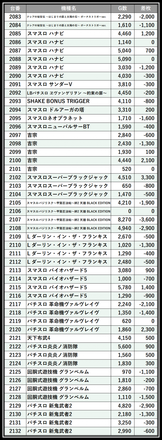 https://cdn.p-town.dmm.com/editor/__0_rakudan/＿＿＿格付け用/0517ぱんどら/105.png