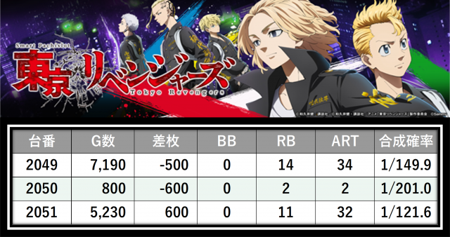 https://cdn.p-town.dmm.com/editor/__0_rakudan/＿＿＿格付け用/0517ぱんどら/11.png