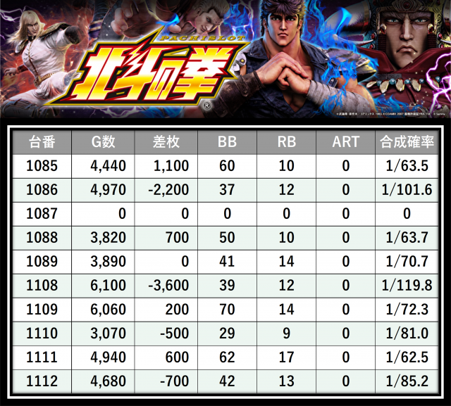 https://cdn.p-town.dmm.com/editor/__0_rakudan/＿＿＿格付け用/0517ぱんどら/16.png