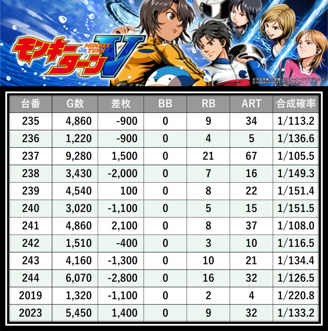 https://cdn.p-town.dmm.com/editor/__0_rakudan/＿＿＿格付け用/0517ぱんどら/17.png