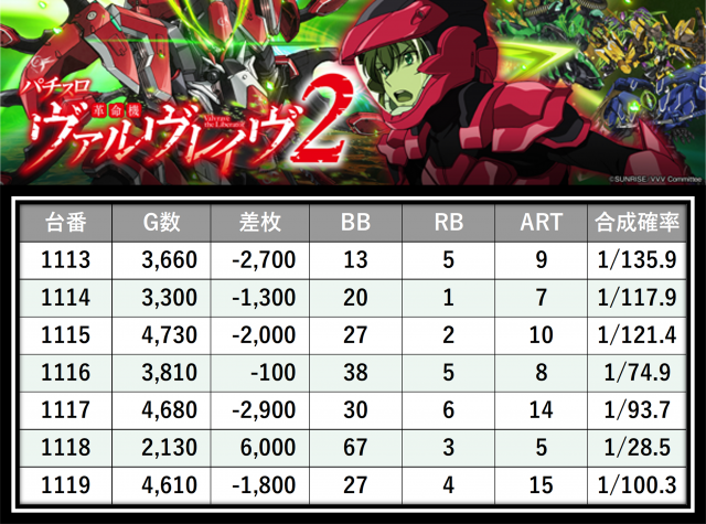 https://cdn.p-town.dmm.com/editor/__0_rakudan/＿＿＿格付け用/0517ぱんどら/21.png