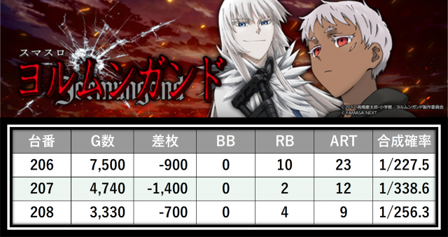 https://cdn.p-town.dmm.com/editor/__0_rakudan/＿＿＿格付け用/0517ぱんどら/25.png