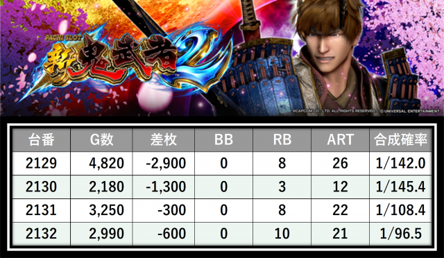 https://cdn.p-town.dmm.com/editor/__0_rakudan/＿＿＿格付け用/0517ぱんどら/28.png