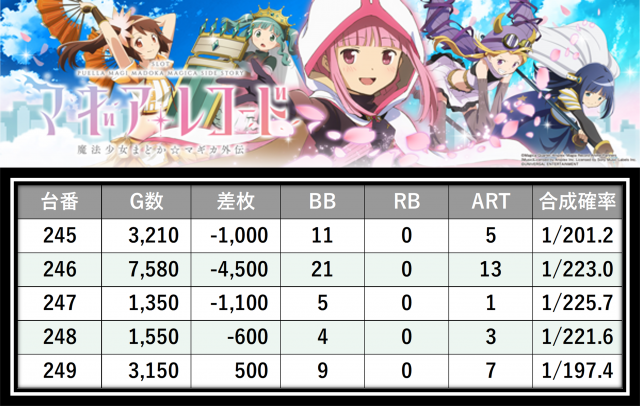 https://cdn.p-town.dmm.com/editor/__0_rakudan/＿＿＿格付け用/0517ぱんどら/29.png