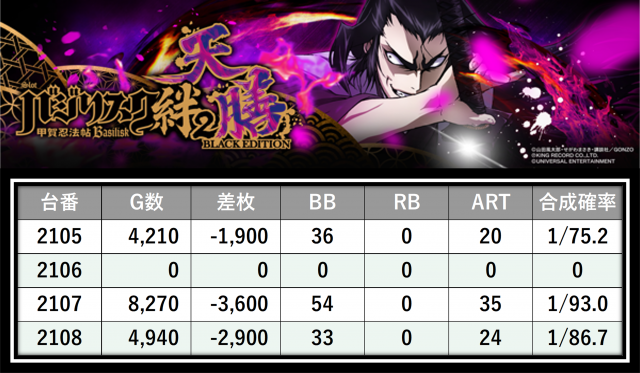 https://cdn.p-town.dmm.com/editor/__0_rakudan/＿＿＿格付け用/0517ぱんどら/31.png