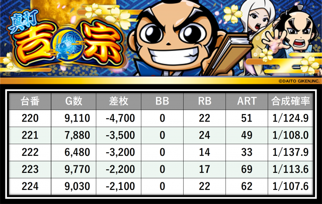https://cdn.p-town.dmm.com/editor/__0_rakudan/＿＿＿格付け用/0517ぱんどら/32.png