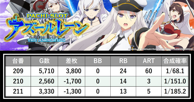 https://cdn.p-town.dmm.com/editor/__0_rakudan/＿＿＿格付け用/0517ぱんどら/5.png
