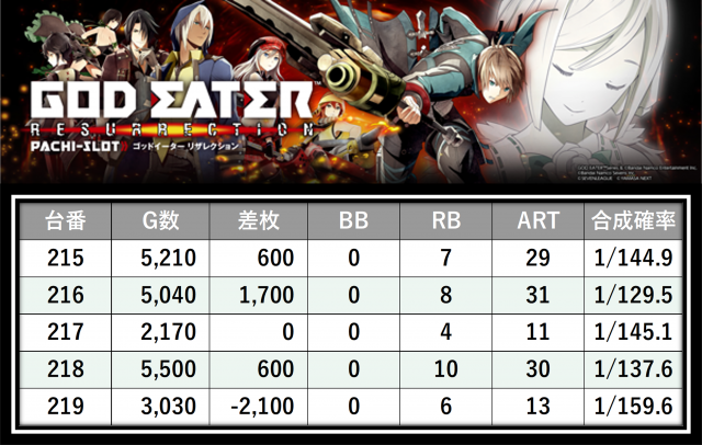 https://cdn.p-town.dmm.com/editor/__0_rakudan/＿＿＿格付け用/0517ぱんどら/6.png
