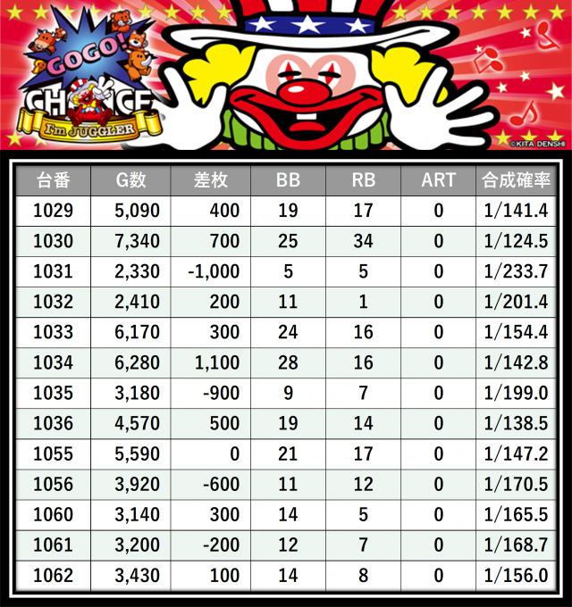 https://cdn.p-town.dmm.com/editor/__0_rakudan/＿＿＿格付け用/0517ぱんどら/8.png