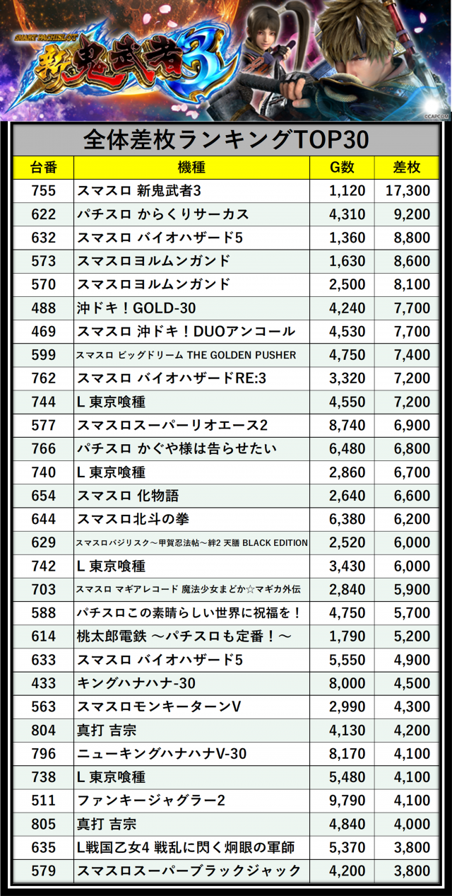 https://cdn.p-town.dmm.com/editor/__0_rakudan/___格付け用/0606グランドオータ瀬谷店/000.png