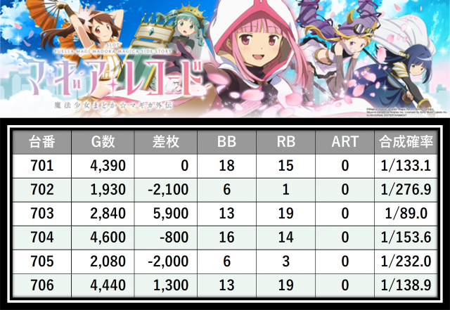 https://cdn.p-town.dmm.com/editor/__0_rakudan/___格付け用/0606グランドオータ瀬谷店/9.png