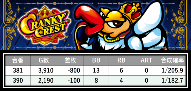 https://cdn.p-town.dmm.com/editor/__0_rakudan/___格付け用/0606グランドオータ瀬谷店/24.png