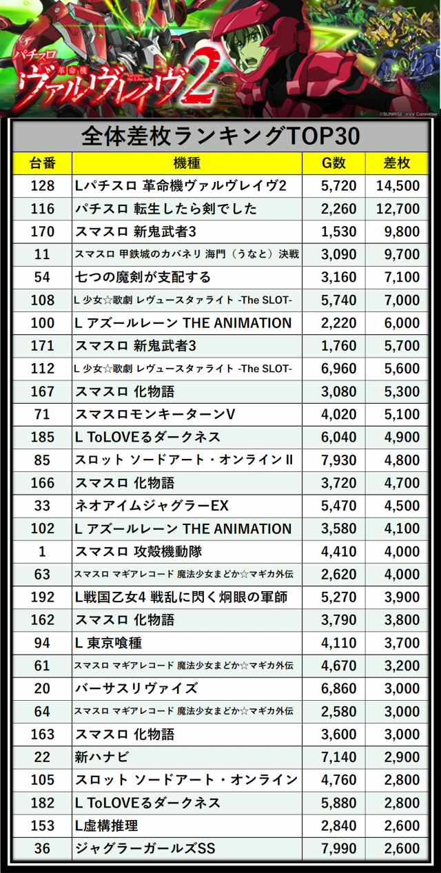 https://cdn.p-town.dmm.com/editor/__0_rakudan/＿＿＿格付け用/0612すぱーくる/061333.jpg