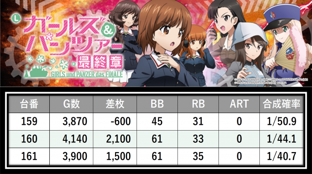 https://cdn.p-town.dmm.com/editor/__0_rakudan/＿＿＿格付け用/0612すぱーくる/9.png