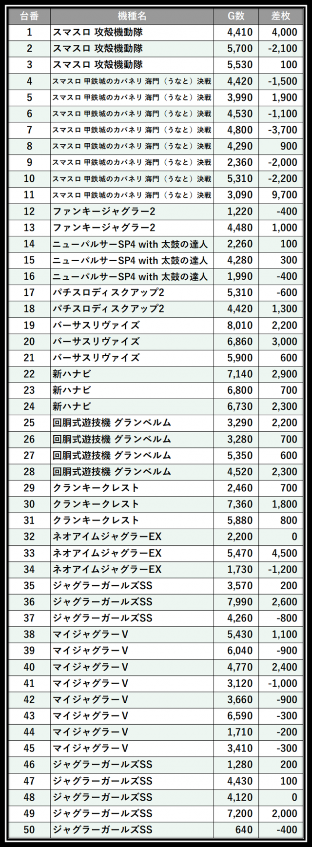 https://cdn.p-town.dmm.com/editor/__0_rakudan/＿＿＿格付け用/0612すぱーくる/29.png