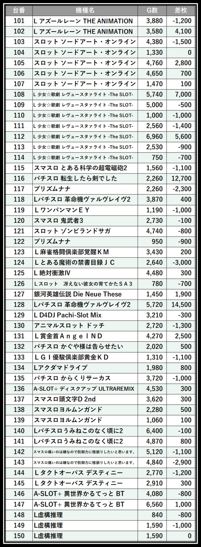https://cdn.p-town.dmm.com/editor/__0_rakudan/＿＿＿格付け用/0612すぱーくる/101.png