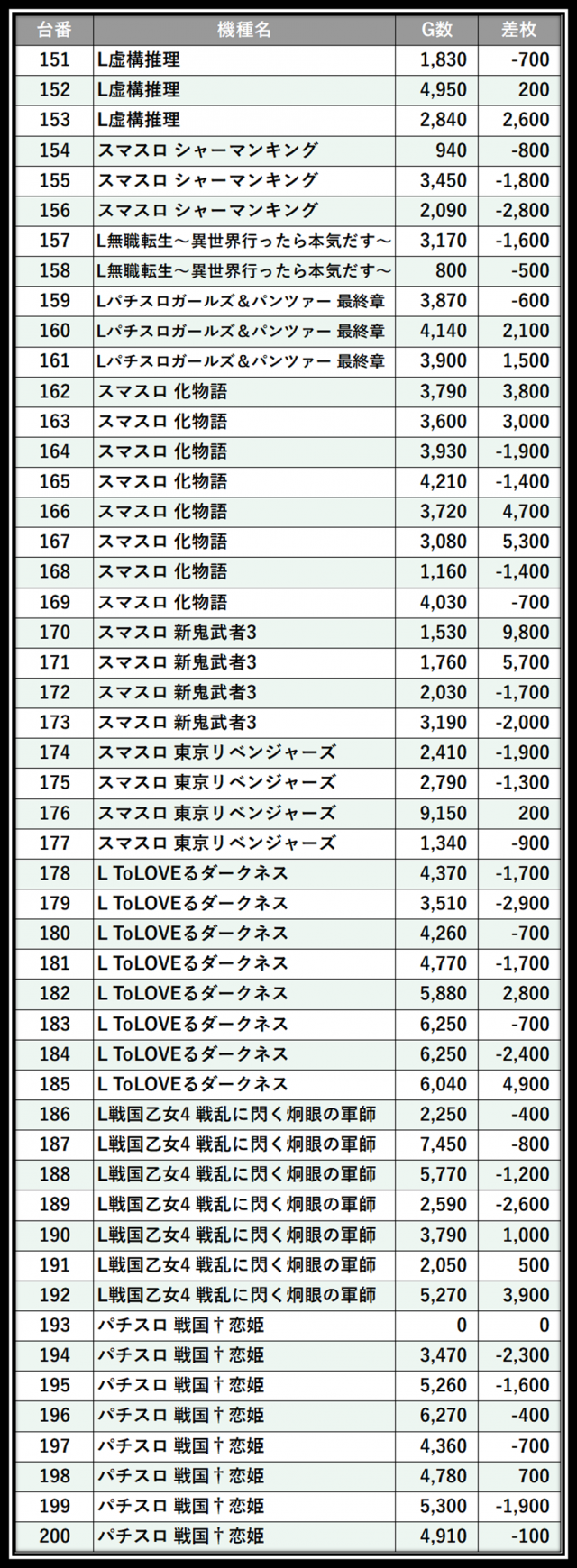 https://cdn.p-town.dmm.com/editor/__0_rakudan/＿＿＿格付け用/0612すぱーくる/102.png