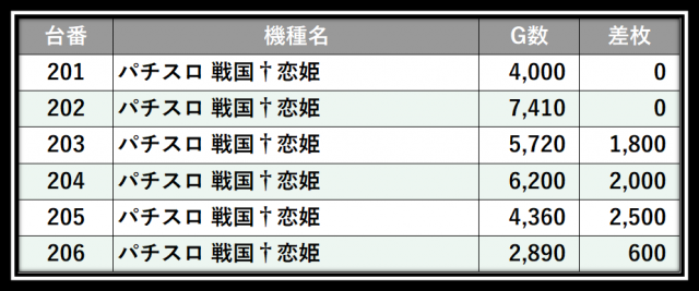 https://cdn.p-town.dmm.com/editor/__0_rakudan/＿＿＿格付け用/0612すぱーくる/103.png