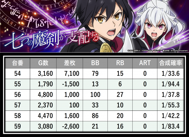 https://cdn.p-town.dmm.com/editor/__0_rakudan/＿＿＿格付け用/0612すぱーくる/10.png